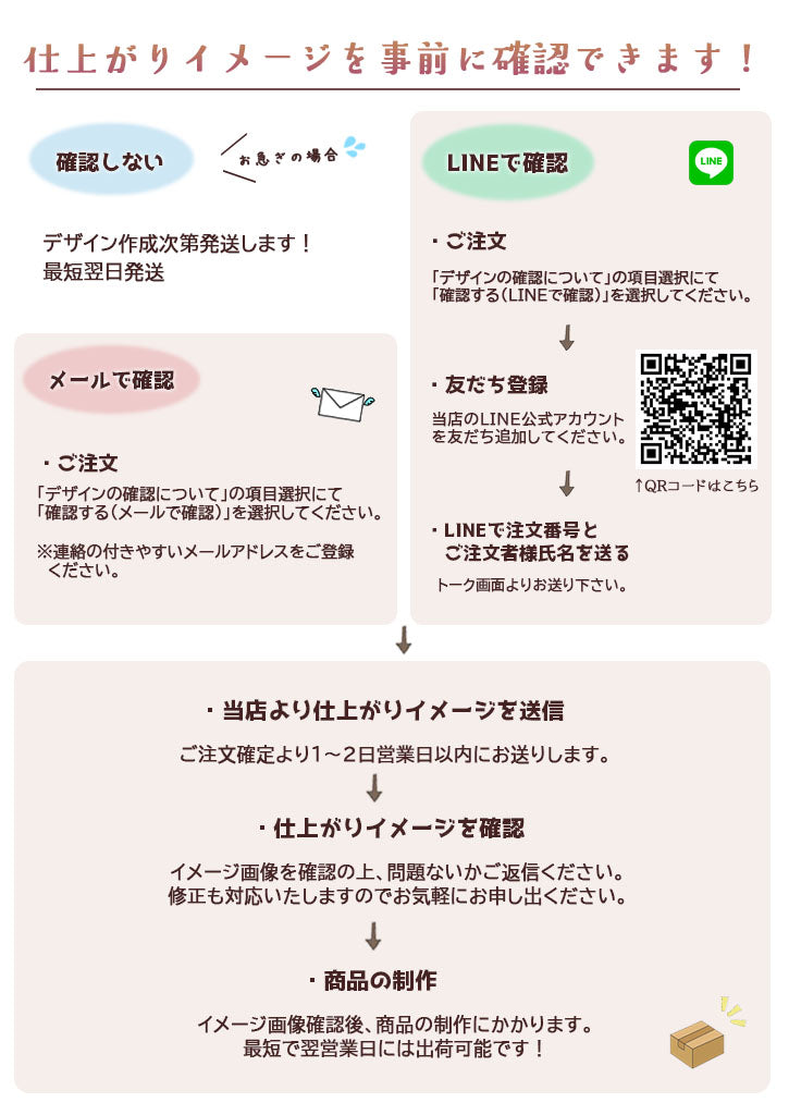 出産内祝い 赤ちゃん体重米 選べる7品種 赤ちゃん米 お米のプレゼント【GR】