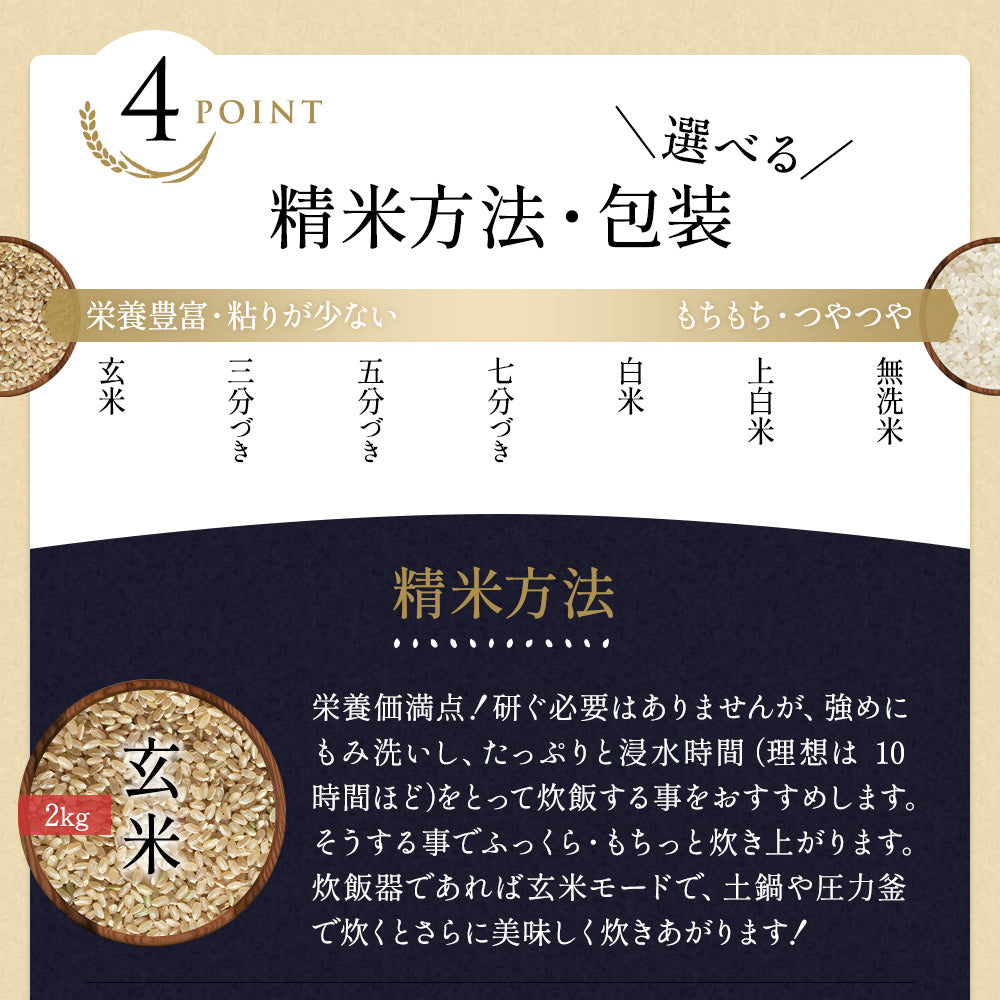 令和5年産 三重県産ミルキークイーン 玄米2kg 選べる精米方法 送料無料