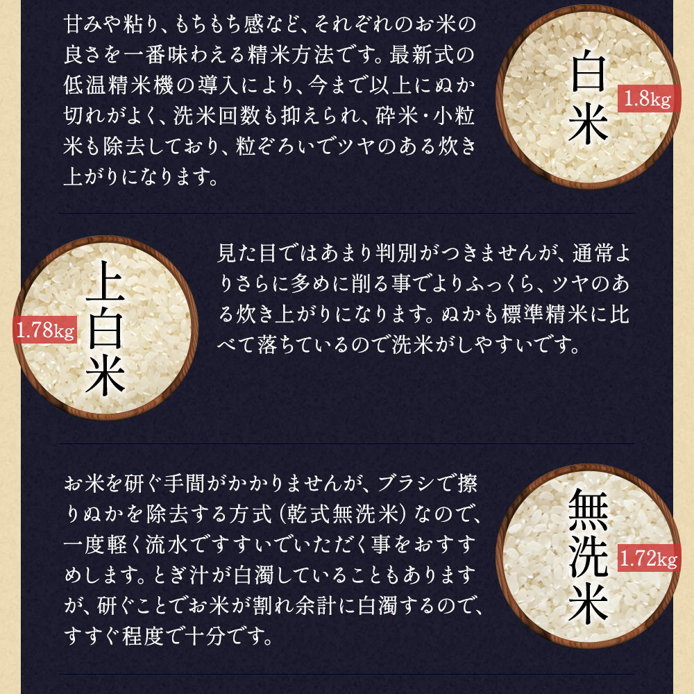 令和5年産 伊賀米コシヒカリ 玄米2kg 選べる精米方法 送料無料