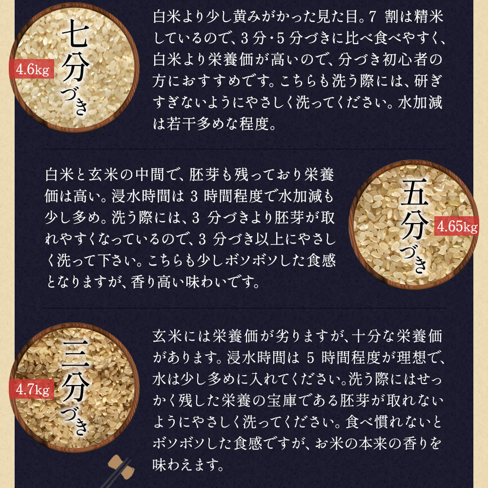 令和6年産 三重県産コシヒカリ 玄米5kg 選べる精米方法 送料無料