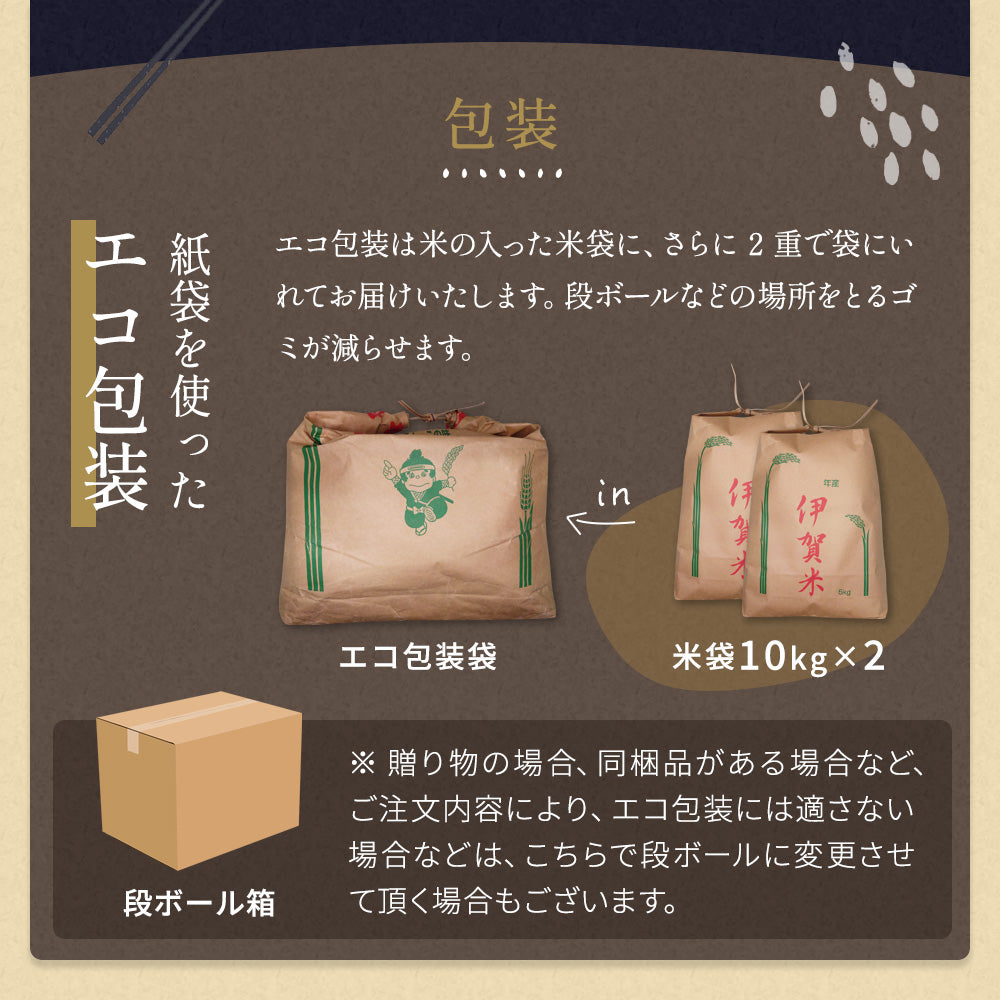 令和5年産 伊賀米コシヒカリ 玄米20kg (10kgx2袋) 選べる精米方法 送料無料