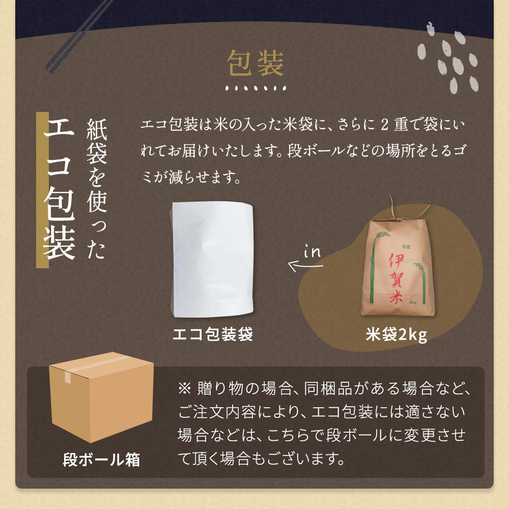 令和6年産 伊賀米コシヒカリ 玄米2kg 選べる精米方法 送料無料