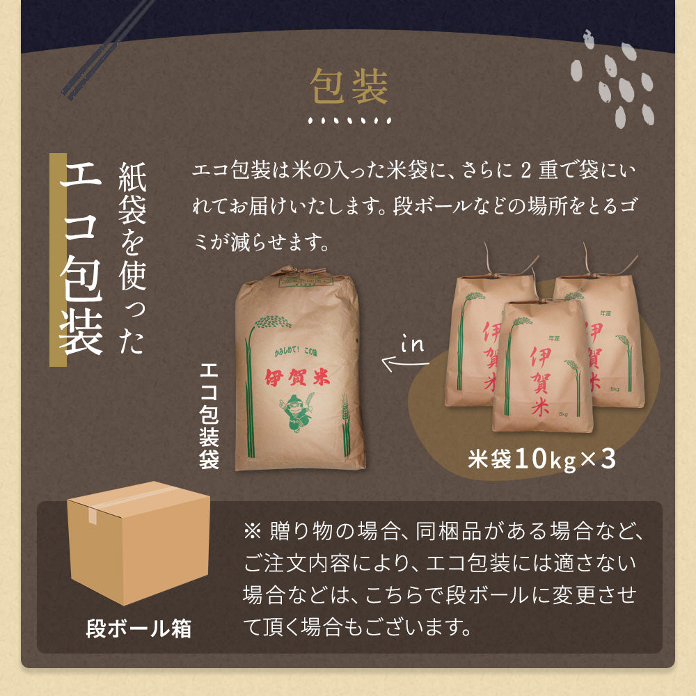 令和6年産 伊賀米コシヒカリ 玄米30kg(10kgx3袋) 選べる精米方法 送料無料