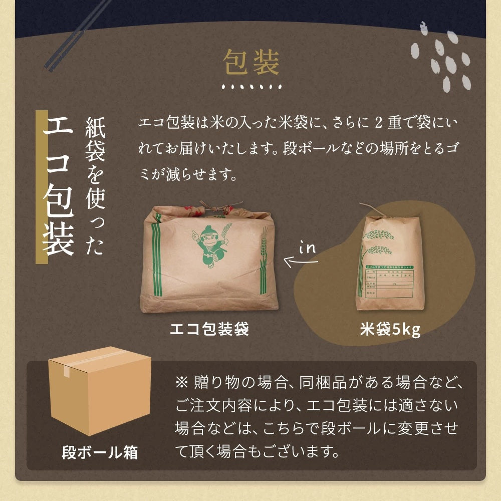令和7年産新米 沖縄県石垣島産ひとめぼれ 玄米5kg 精米可能 白米 無洗米 送料無料