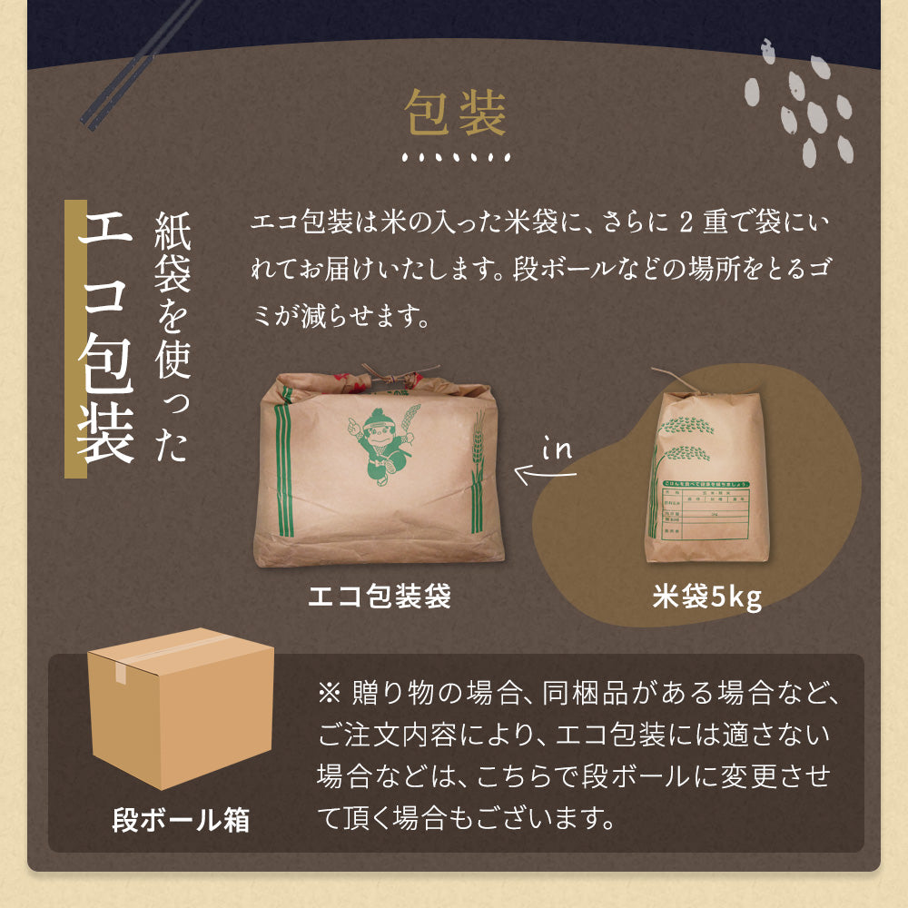 令和6年産 三重県産コシヒカリ 玄米5kg 選べる精米方法 送料無料