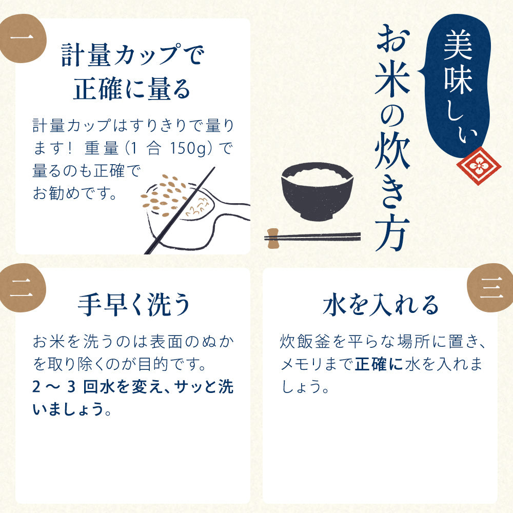 【特別栽培米】令和5年産 伊賀米コシヒカリ 三重県伊賀産 玄米2kg 選べる精米方法 送料無料