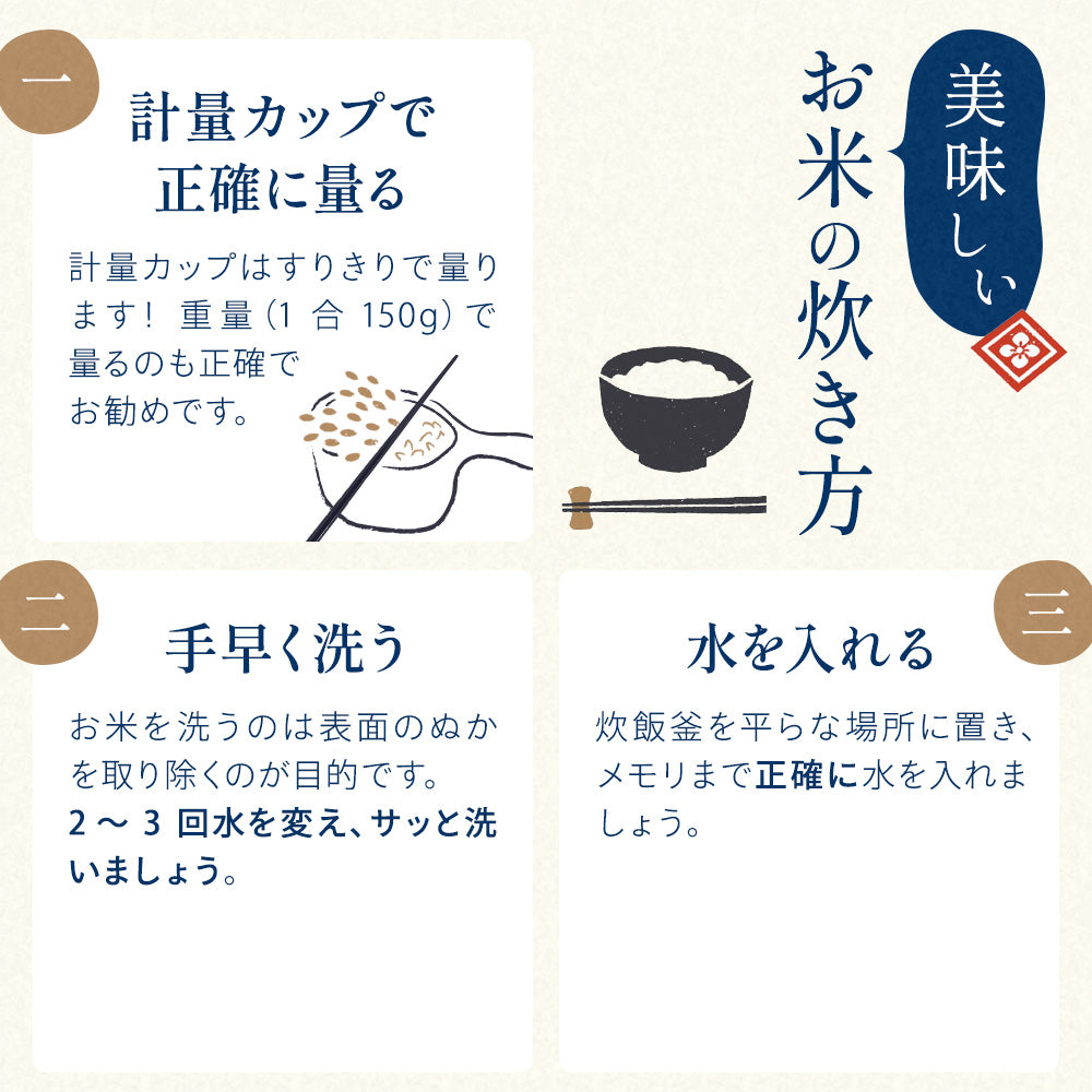 令和6年産 三重県産コシヒカリ 玄米5kg 選べる精米方法 送料無料