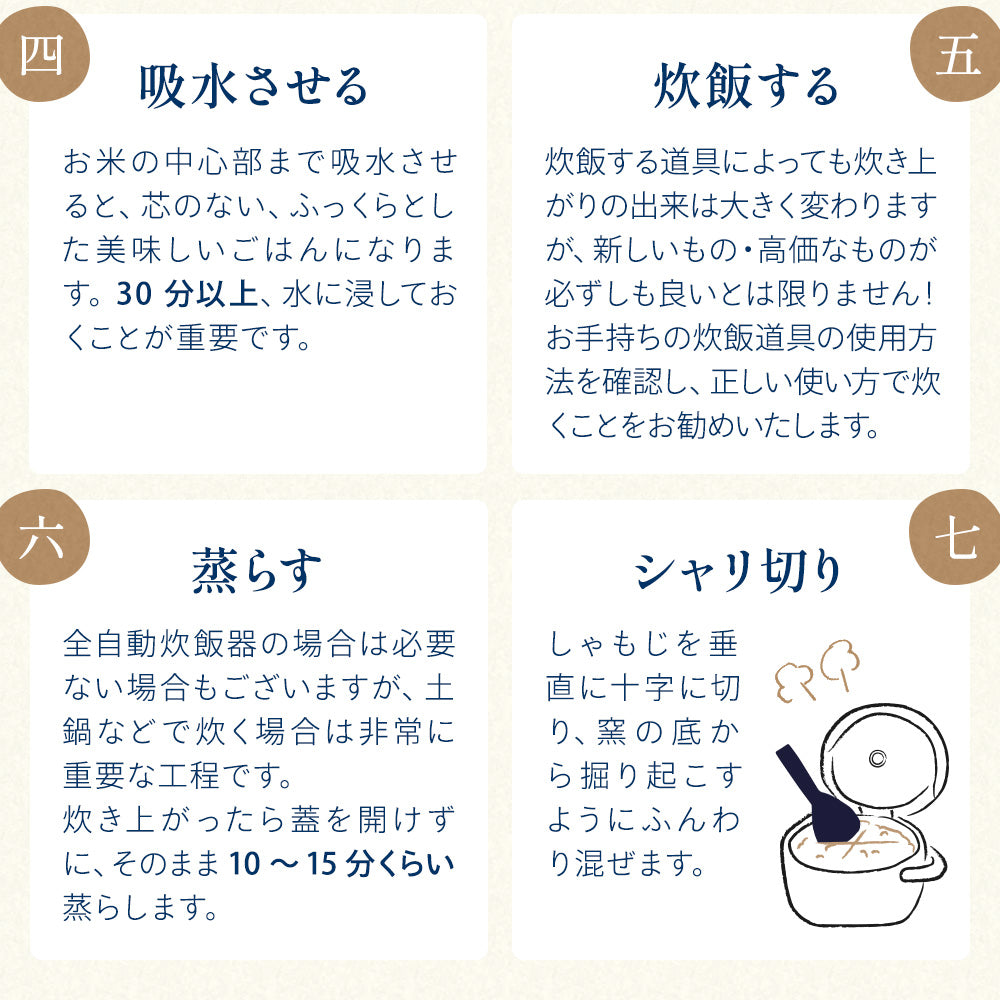令和6年産 三重県産コシヒカリ 玄米5kg 選べる精米方法 送料無料