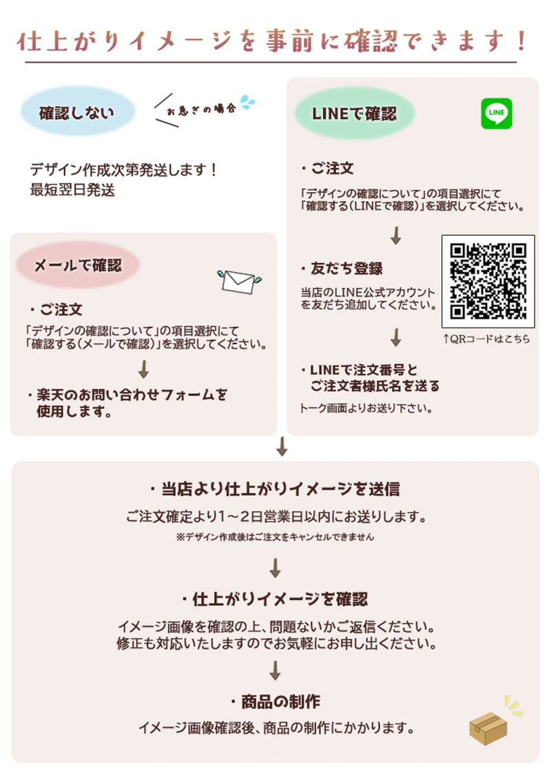 引っ越し 挨拶ギフト米 2合(300g) お米のプレゼント【GR】