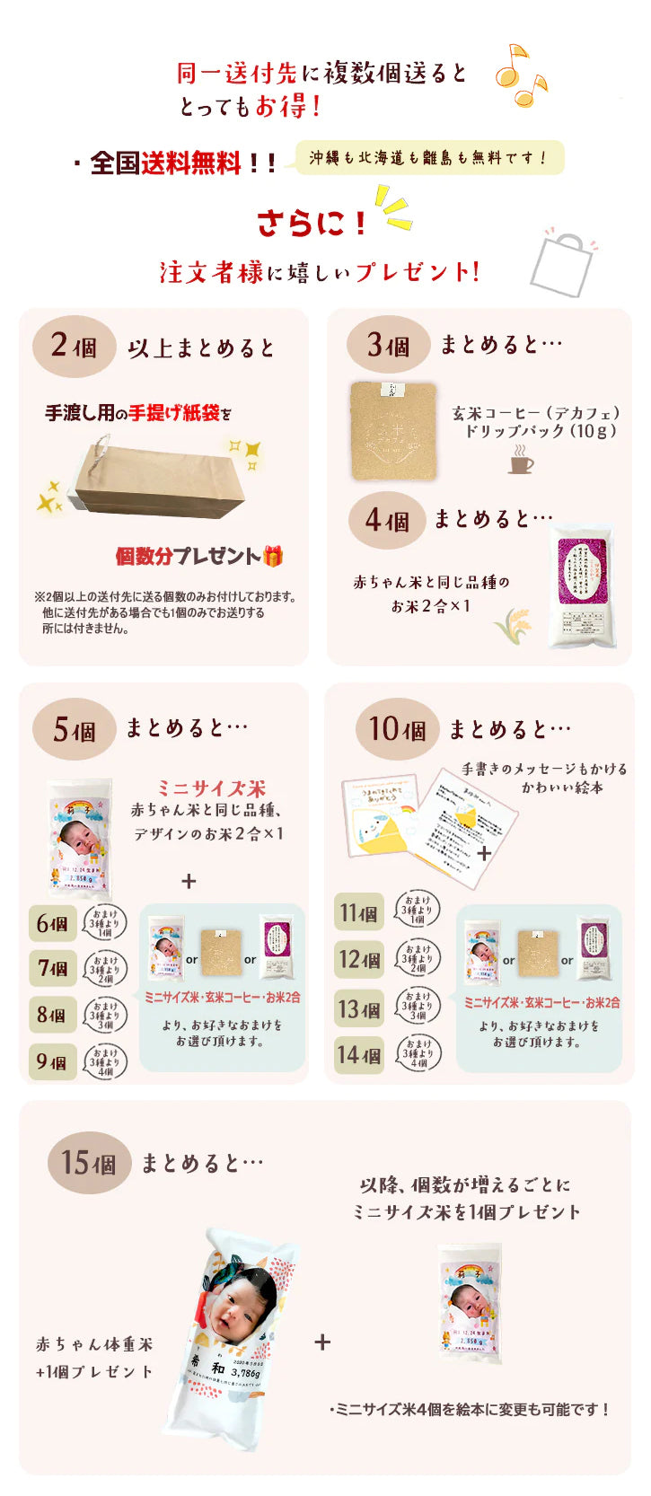 出産内祝い 赤ちゃん体重米 選べる7品種 新米 赤ちゃん米 お米のプレゼント【GR】
