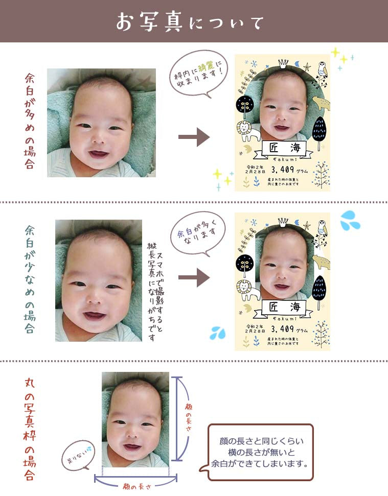 出産内祝い 赤ちゃん体重米 つや姫 新之助 いのちの壱 特別栽培米伊賀米コシヒカリ