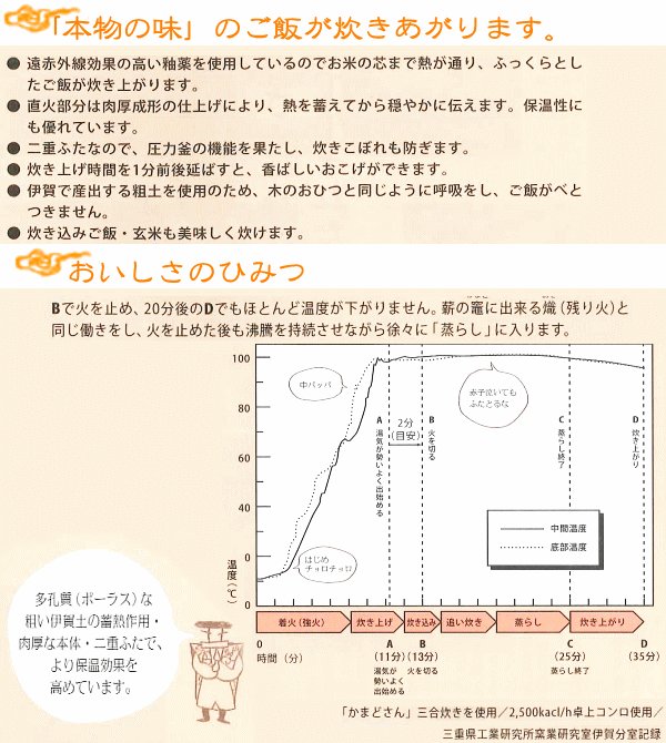 【送料無料】かまどさん 長谷園 伊賀焼・炊飯土鍋(ガス直火用)5合炊き ご飯鍋