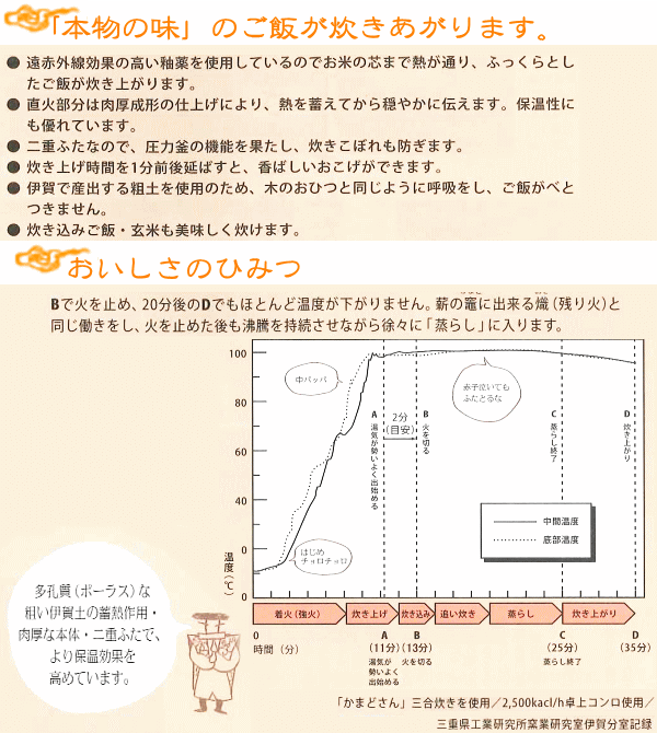 【送料無料】かまどさん 長谷園 伊賀焼・炊飯土鍋（ガス直火用）５合炊き ご飯鍋