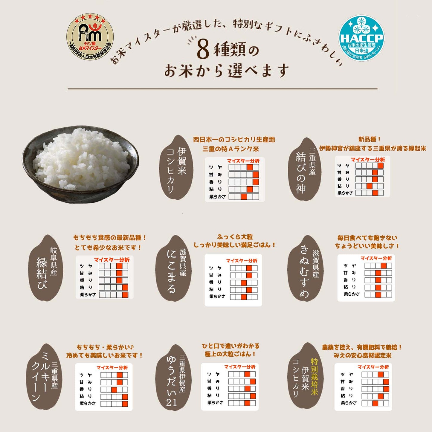 引っ越し 挨拶ギフト米 1合 (150g) シンプルタイプ (名入れ無しver) お米のプレゼント【GRn】