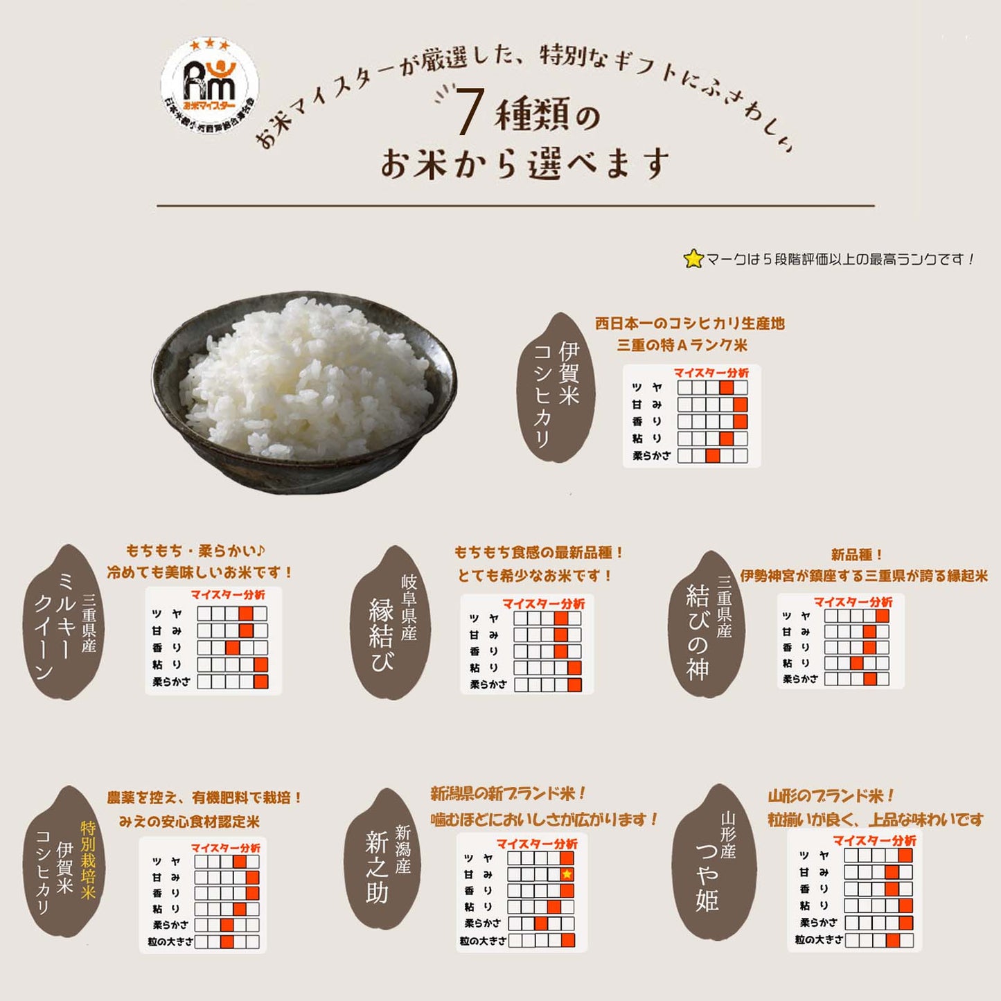 のし風挨拶米3合