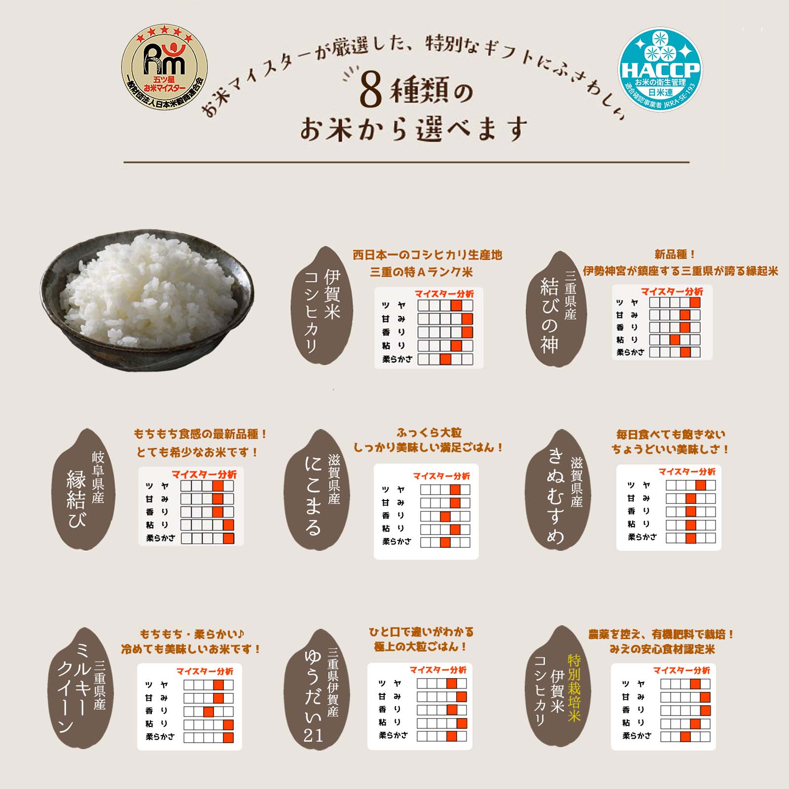 挨拶ギフト米8種類のお米から選べます