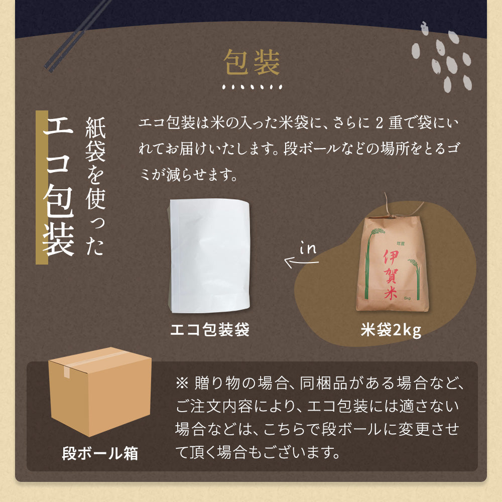 【特別栽培米】令和5年産 伊賀米コシヒカリ 三重県伊賀産 玄米2kg 選べる精米方法 送料無料
