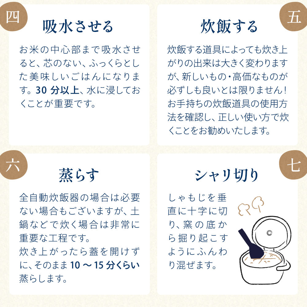 令和5年産 伊賀米コシヒカリ 玄米30kg(10kgｘ3袋) 選べる精米方法 送料無料
